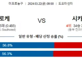 3월 22일 NBA분석 휴스턴 vs 시카고 해외농구 NBA 농구분석