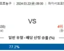 3월 22일 NBA분석 밀워키 vs 브루클린 해외농구 NBA 농구분석