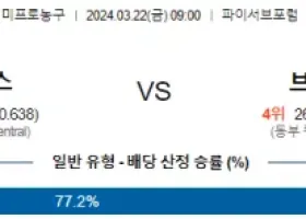 3월 22일 NBA분석 밀워키 vs 브루클린 해외농구 NBA 농구분석