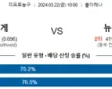 3월 22일 NBA분석 덴버 vs 뉴욕 해외농구 NBA 농구분석