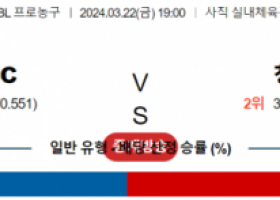 3월 22일 1900 부산KCC vs 창원LG 국내농구분석