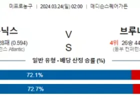 3월 24일 NBA분석 뉴욕 vs 브루클린 해외농구중계 NBA중계 농구분석