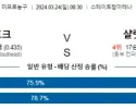 3월 24일 NBA분석 애틀랜타 vs 샬럿 해외농구 NBA 농구분석