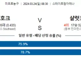 3월 24일 NBA분석 애틀랜타 vs 샬럿 해외농구 NBA 농구분석