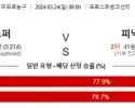 3월 24일 NBA분석 샌안토니오 vs 피닉스 해외농구 NBA 농구분석