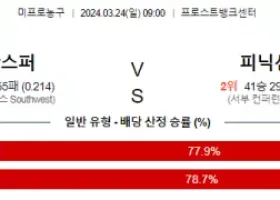 3월 24일 NBA분석 샌안토니오 vs 피닉스 해외농구 NBA 농구분석