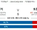 3월 24일 NBA분석 워싱턴 vs 토론토 해외농구 NBA 농구분석