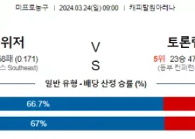 3월 24일 NBA분석 워싱턴 vs 토론토 해외농구 NBA 농구분석