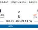 3월 24일 NBA분석 휴스턴 vs 유타 해외농구 NBA 농구분석