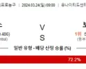 3월 24일 NBA분석 시카고 vs 보스턴 해외농구중계 NBA중계 농구분석