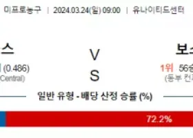 3월 24일 NBA분석 시카고 vs 보스턴 해외농구중계 NBA중계 농구분석