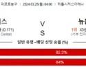 3월 25일 NBA분석 디트로이트 vs 뉴올리언스 해외농구 NBA 농구분석