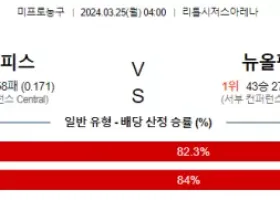 3월 25일 NBA분석 디트로이트 vs 뉴올리언스 해외농구 NBA 농구분석