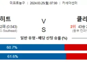 3월 25일 NBA분석 마이애미 vs 클리블랜드 해외농구 NBA 농구분석