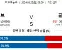 3월 25일 NBA분석 미네소타 vs 골든스테이트 해외농구 NBA 농구분석