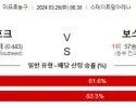 3월 26일 NBA분석 애틀랜타 vs 보스턴 해외농구 NBA 농구분석