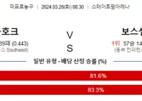 3월 26일 NBA분석 애틀랜타 vs 보스턴 해외농구 NBA 농구분석