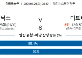 3월 26일 NBA분석 뉴욕닉스 vs 디트로이트 해외농구 NBA 농구분석