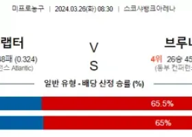 3월 26일 NBA분석 토론토 vs 브루클린 해외농구 NBA 농구분석