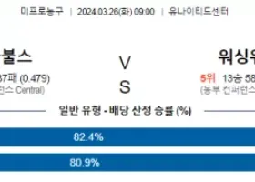 3월 26일 NBA분석 시카고 vs 워싱턴 해외농구 NBA 농구분석