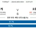 3월 26일 NBA분석 휴스턴 vs 포틀랜드 해외농구 NBA 농구분석