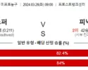 3월 26일 NBA분석 샌안토니오 vs 피닉스 해외농구 NBA 농구분석