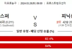 3월 26일 NBA분석 샌안토니오 vs 피닉스 해외농구 NBA 농구분석