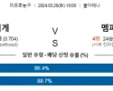 3월 26일 NBA분석 덴버 vs 멤피스 해외농구 NBA 농구분석