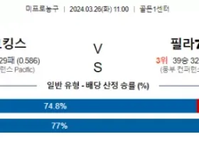 3월 26일 NBA분석 새크라멘토 vs 필라델피아 해외농구 NBA 농구분석