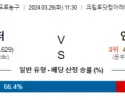 3월 26일 NBA분석 LA클리퍼스 vs 인디애나 해외농구 NBA 농구분석