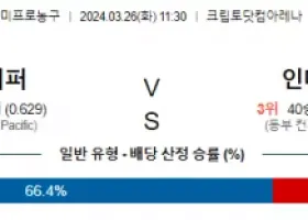 3월 26일 NBA분석 LA클리퍼스 vs 인디애나 해외농구 NBA 농구분석