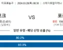 3월 28일 NBA분석 워싱턴 vs 브루클린 해외농구 NBA 농구분석