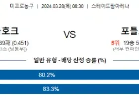 3월 28일 NBA분석 워싱턴 vs 브루클린 해외농구 NBA 농구분석