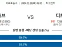 3월 28일 NBA분석 미네소타 vs 디트로이트 해외농구 NBA 농구분석