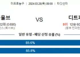 3월 28일 NBA분석 미네소타 vs 디트로이트 해외농구 NBA 농구분석