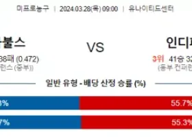 3월 28일 NBA분석 시카고 vs 인디애나 해외농구 NBA 농구분석