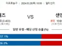 3월 28일 NBA분석 유타 vs 샌안토니오 해외농구 NBA 농구분석