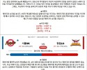 3월 28일 KBL 2경기