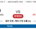 3월 28일 1900 수원KT vs 안양정관장 국내농구분석