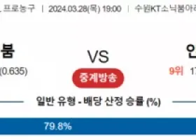 3월 28일 1900 수원KT vs 안양정관장 국내농구분석