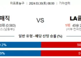 3월 30일 NBA분석 올랜도 vs LA클리퍼스 해외농구 NBA 농구분석