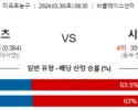 3월 30일 NBA분석 브루클린 vs 시카고 해외농구 NBA 농구분석