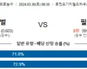 3월 30일 NBA분석 클리블랜드 vs 필라델피아 해외농구 NBA 농구분석