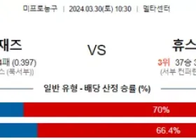 3월 30일 NBA분석 유타 vs 휴스턴 해외농구 NBA 농구분석