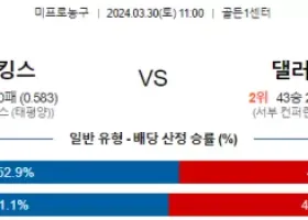 3월 30일 NBA분석 새크라멘토 vs 댈러스 해외농구 NBA 농구분석