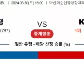 3월 30일 1800 우리은행 vs KB스타즈 국내농구분석