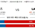 4월 1일 NBA분석 브루클린 vs LA레이커스 해외농구분석