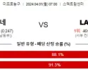 4월 1일 NBA분석 샬럿 vs LA클리퍼스 해외농구분석