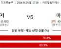 4월 1일 NBA분석 워싱턴 vs 마이애미 해외농구분석