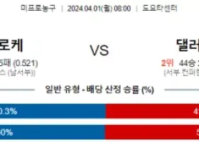 4월 1일 NBA분석 휴스턴 vs 댈러스 해외농구분석